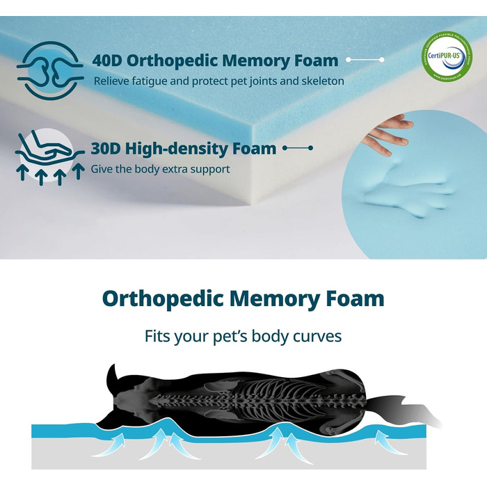 Велике ортопедичне ліжко для собак з memory foam, 25 см товщиною, водонепроникне, знімний, пральний чохол, блискавка по периметру, розмір 135х91х15 см, колір морська хвиля