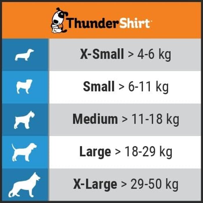 Мантіл для собак Thundershirt, сірий (XS, сірий)