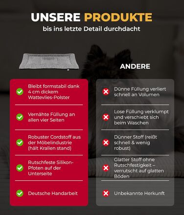 Килимок для собак HS-Hundebett® з підкладкою Cord, XS (45x65 см) – Нековзна підкладка – М'яка ковдра для собак – Затишне місце для відпочинку – Антрацитовий колір, Виготовлено в Німеччині, 45x65 см