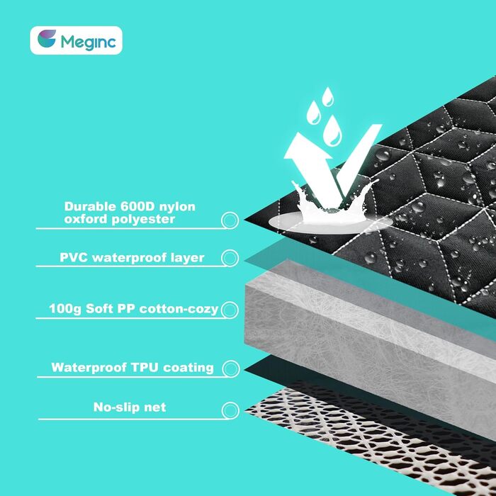 Чохли на сидіння для SUV від Bench Dogs: водонепроникні, зносостійкі, нековзні чохли на заднє сидіння для собак