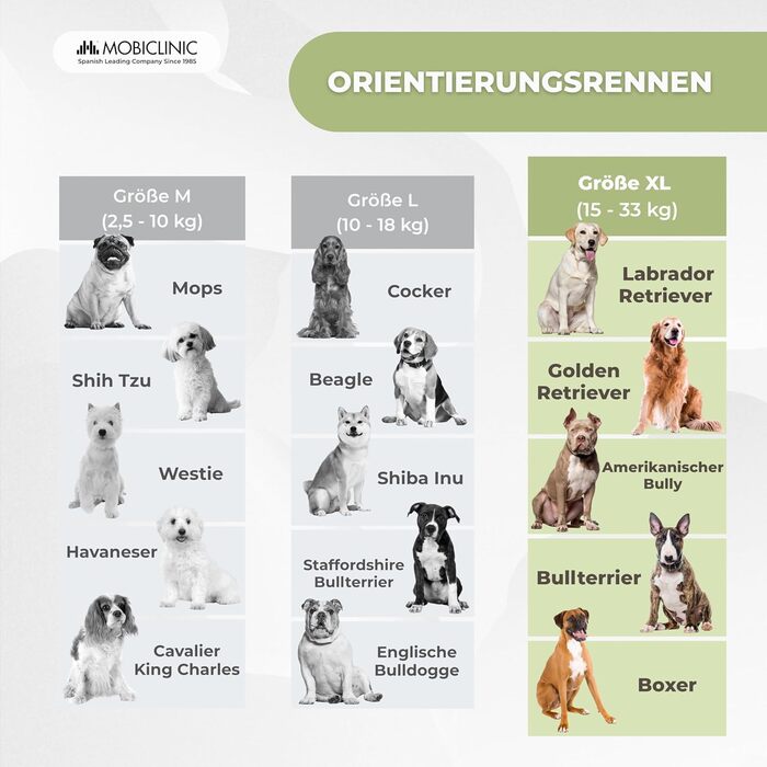 Spas-жилет Sharky для собак, XL: яскравий, плавучий, з ручкою для рятування, синьо-помаранчевий