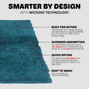 Килимок для собак Dog Gone Smart Dirty Dog: швидковисихаючий, з антиковзким покриттям, 40x58 см, Pacific Blue