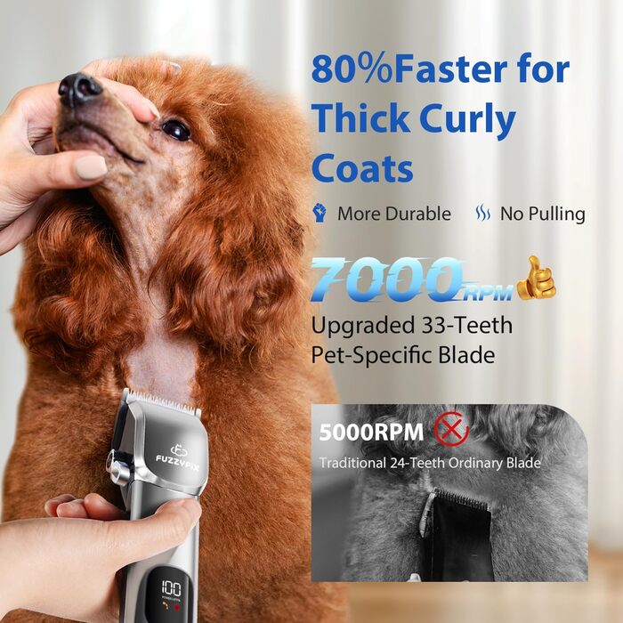 Машинка для стрижки собак FuzzyFix 3-в-1: стрижка тіла, обрізка подушечок, триммінг. Для собак та котів. USB-C зарядка.