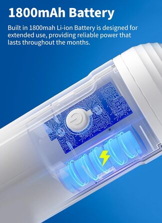 Набір для догляду за собакою з пилососом, видалення шерсті собак та котів, 4200Pa, 3 насадки, низький шум