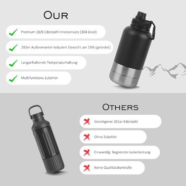 32oz (950 мл) Багатофункціональна пляшка для собак: поїльник, миска для їжі та води, з нержавіючої сталі 304, ізольована, для подорожей, активного відпочинку та прогулянок