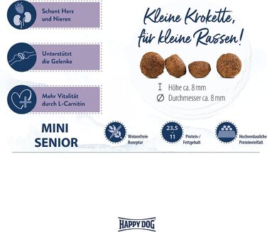 Повнораціонний корм для собак Happy Dog fit & vital Mini Senior для маленьких собак старшого віку, 4 кг