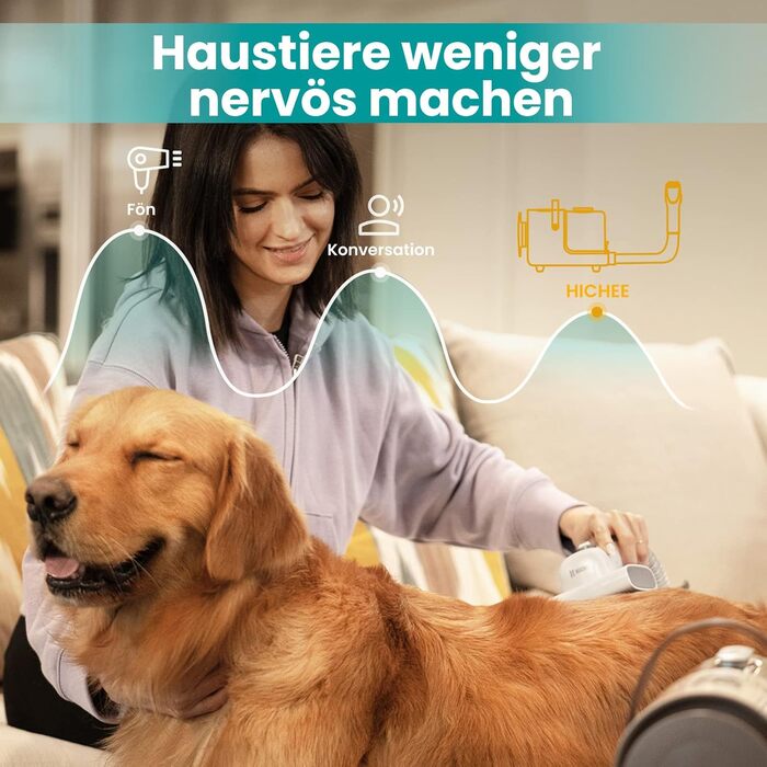 Машинка для стрижки собак HICHEE з пилососом, 13 kPa, професійний набір для грумінгу домашніх тварин, тиха машинка для собак та котів, 6 інструментів