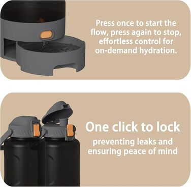 Вода для собак та людей: портативна пляшка з мискою 1,4 л, білий колір