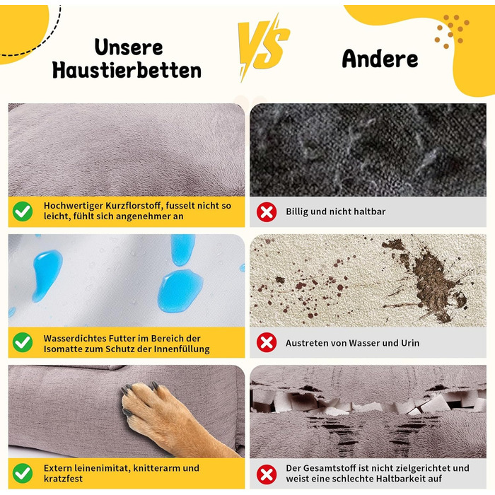 Ортопедичне ліжко для собак середніх та великих порід, 73x59x18 см, м'яке та зручне, кошик для собак з високим бортиком, знімний та пральний чохол, неслизьке, хакі, для дому/автомобіля