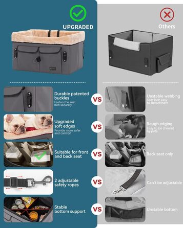 Автокрісло для собак Petsfit - сіре, M - для середніх та 2 маленьких собак