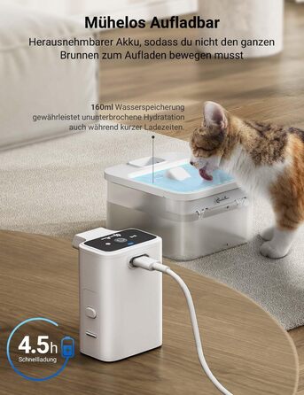 Автономний котячий фонтан DownyPaws 2.5 л з датчиком руху, бездротовий, акумулятор 4000 мАг, автоматична поїлка для котів, тиха, ABS пластик, білий