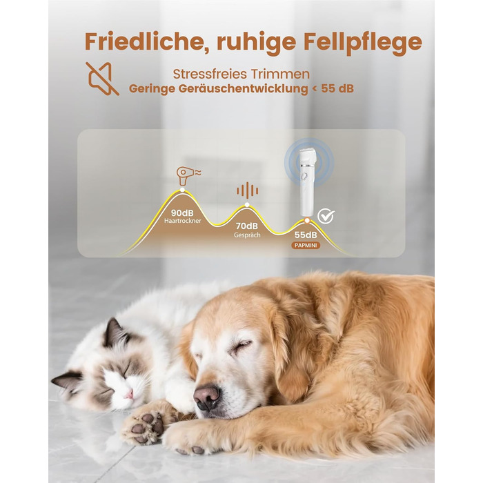 Набір 4 в 1 для догляду за собаками: машинка для стрижки, триммер для лап, точилка для кігтів, для собак та котів