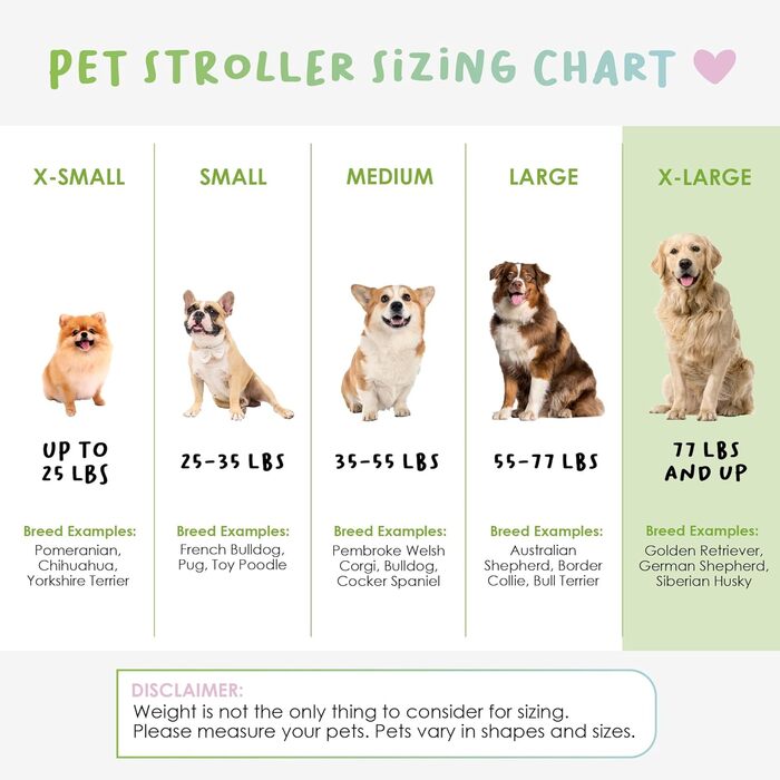 Дитяча та собача коляска Apollo 3-в-1 | Легка, складна, портативна переноска для собак та котів | Чорна