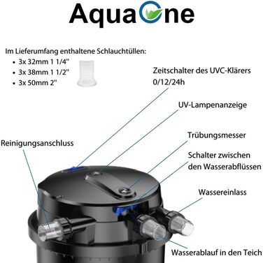 AquaOne Біофільтр для ставка до 60 000 л з УФ-стерилізатором 55 Вт, автоматичним очищенням і таймером