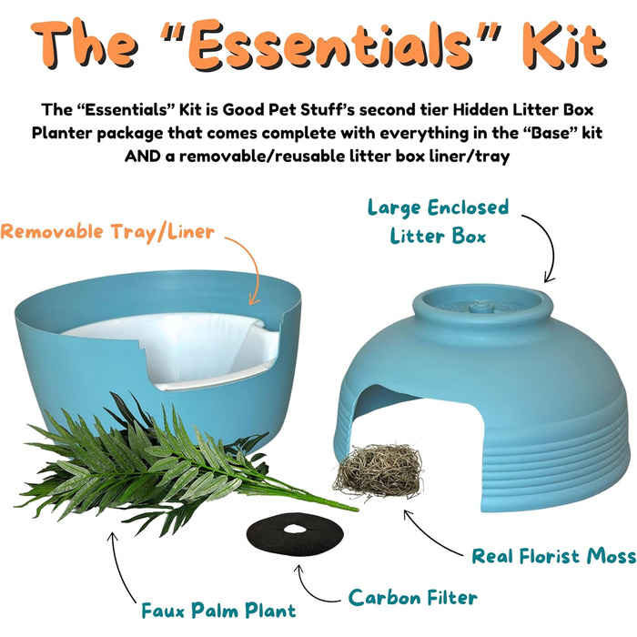 Квіткова кімната для котів Good Pet Stuff з туалетом, фільтром і комплектом Essentials (Бірюзовий)