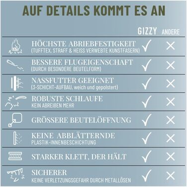 GIZZY® Оригінальний Futterdummy для собак: міцний мішечок для корму для всіх порід | Тренування собак з ласощами | Аксесуари для собак (Зелений)