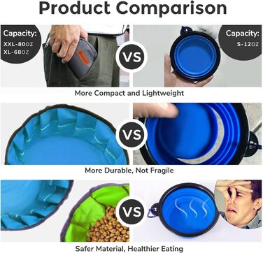 Набір мисок для собак LumoLeaf: 2 шт. (2L + 2.4L) - складані, для подорожей