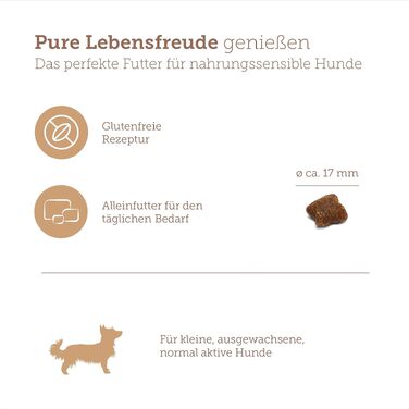 Корм для собак малих порід MERA Pure Sensitive Mini з індиком та рисом, 4 кг