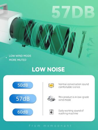 Фен для собак Mxmoonant 2800W з регулюванням потужності та температури, LED дисплеєм, контролем температури, іонізацією та набором насадок