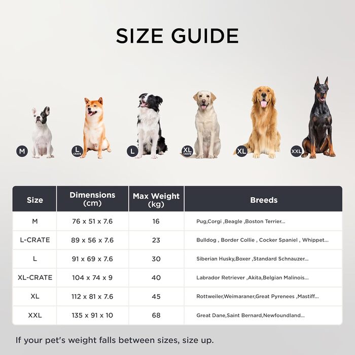 Ортопедичне ліжко для собак BEDSURE - 76x51x8 см, м'яке, миється, для маленьких собак, темно-сірий колір