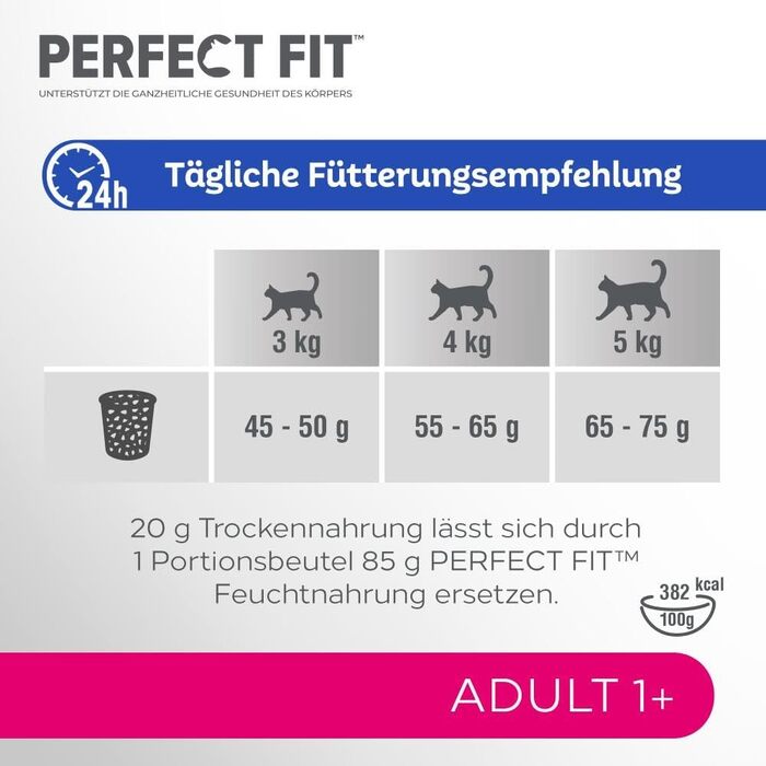 Сухий корм для дорослих котів Perfect Fit Adult 1+ з яловичиною, 7 кг