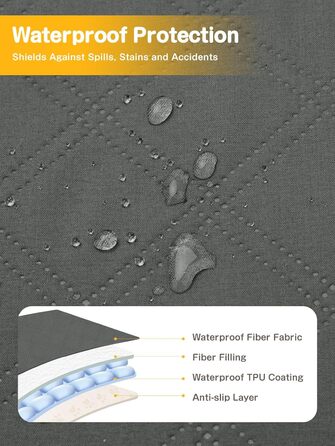 Водонепроникний килимок для собак, диванів та ліжок, захист від шерсті та подряпин, антиковзаюча підстилка для тварин, легко миється, 127x157 см