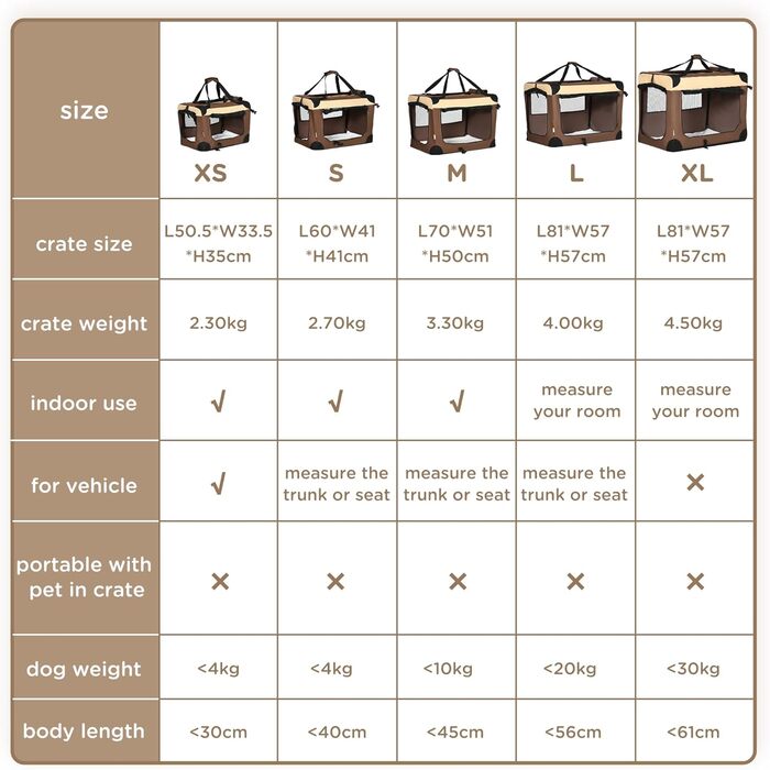 PawHut переносна сумка для собак та котів, складана, з вікнами, м'який килимок, 2 плечові ремені, 60x41x41 см, коричнева