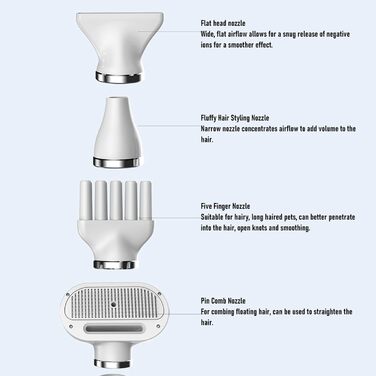 Фен для собак Lyrlody 5-в-1: портативний, з гребінцем для шерсті, для догляду за тваринами, 4 насадки, EU
