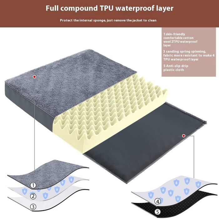 Килимок для собак Creasion з бавовняного велюру, універсальний, знімний, миючий, нековзний, стійкий до укусів, для всіх сезонів, сірий, 35x25 см, до 25 кг