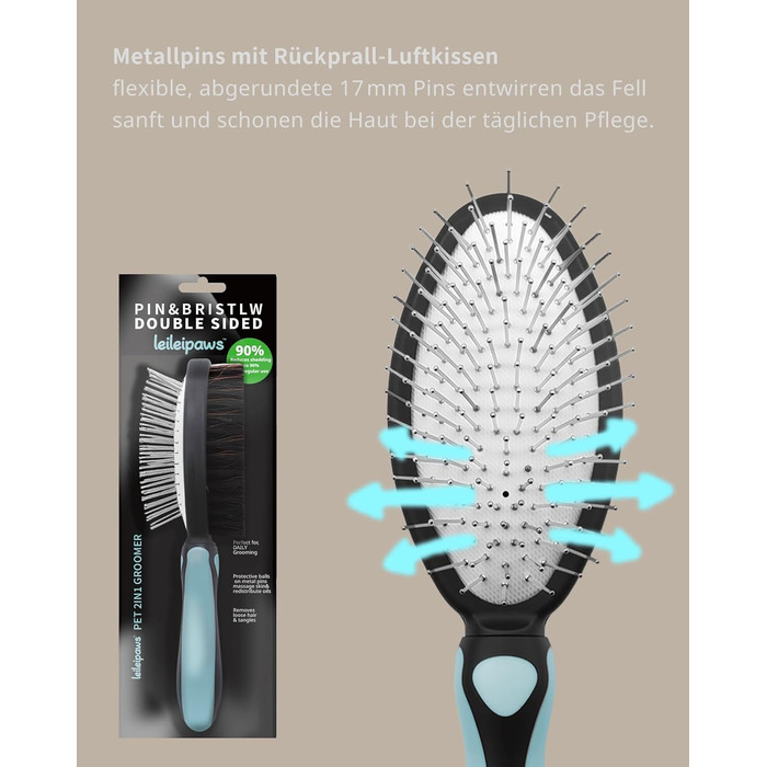 Двостороння щітка для собак та котів – вичісувальний гребінь для довгої та короткої шерсті, металеві щетинки та натуральна щетина, ергономічна ручка TPR, м'який та ефективний догляд за шерстю (Синьо-Чорний)