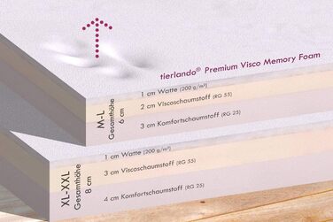 Ортопедичне собаче ліжко Tierlando Louis з стьобаного штучного шкіровинилу в клітинку з матрацом з Memory Foam, 100x75 см, Колір: Коричневий