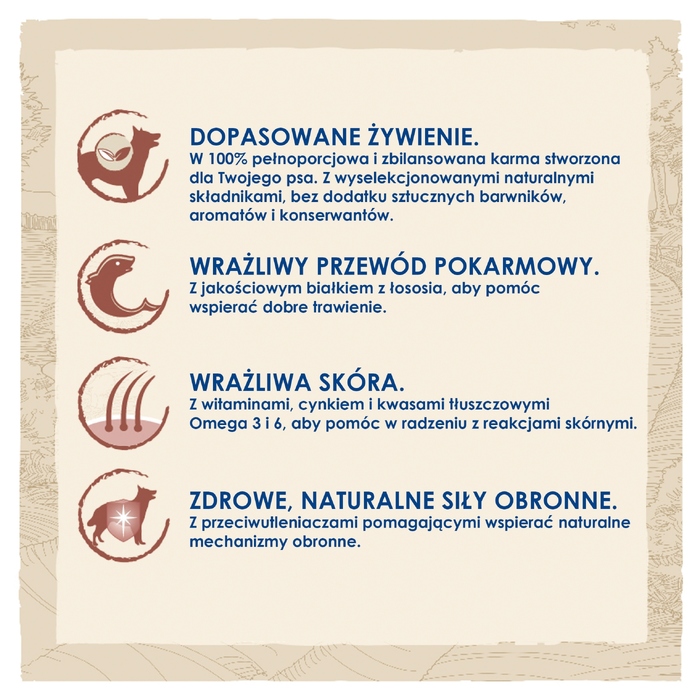 Корм для собак Purina Dog Chow Sensitive Adult Karma з лососем, 14 кг