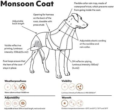 Дощовик для собак Hurtta Monsoon ECO, 61 см, колір Морозний троянда