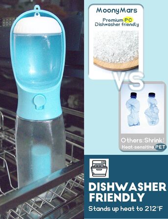 Водяна пляшка для собак MoonyMars - блакитна