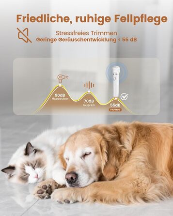 Набір 4 в 1 для догляду за собаками: машинка для стрижки, триммер для лап, точилка для кігтів, для собак та котів