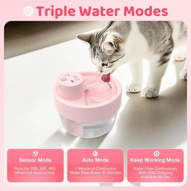 Джерело води для котів RUXAN, 2L, тихий, акумулятор 2200mAh, датчик руху, 3 режими, миска для води для кошенят та собак, білий (рожевий), поліестер