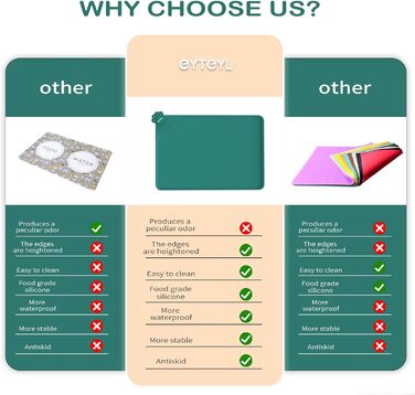 Водонепроникний килимок для годівлі домашніх тварин з високими бортиками, 55 x 38 см, силіконовий, нековзний, для собак та котів, запобігає розливанню води (зелений, 48 x 30 см)