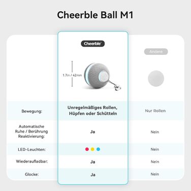 Інтерактивна іграшка для котів Cheerble, розумний електричний м'яч з LED-підсвіткою, 3 режими, автоматичний, сірий