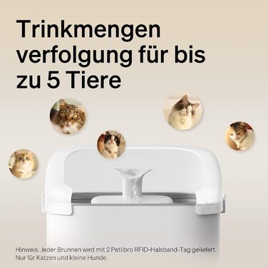 Автоматичний фонтан для котів PETLIBRO з RFID-ідентифікацією, Wi-Fi та додатком, 3 л, моніторинг гідратації, для декількох домашніх тварин, з нашийником-міткою