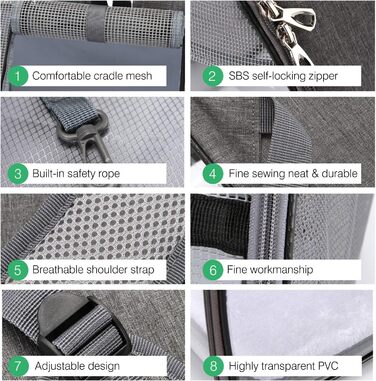 Рюкзак для собак і котів PETCUTE: переноска-рюкзак для прогулянок та подорожей, блакитний, до 7.5 кг