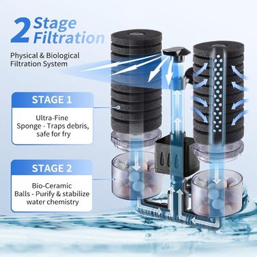 Фільтр для акваріума AQQA, 8W, внутрішній, тихий, 190 л/год, біологічне та механічне фільтрування, до 210 л
