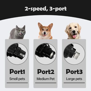 Електричний триммер для собак - акумуляторний, тихий, для всіх порід | 1 шт.