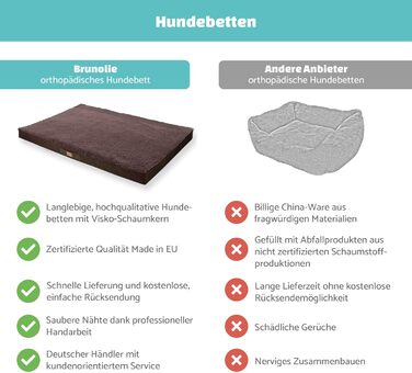 Баллу: Ортопедичне ліжко для собак, XXL (120x100 см), коричневе, з пам'яті ефекту, миється, не слизьке, з м'яким килимком