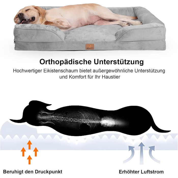 Ортопедичний лежак для собак великих порід, ергономічний диван з піною у формі яйця, водовідштовхуючий та неслизький лежак для собак 89x63 см, світло-сірий (Світло-сірий, Д 106 x Ш 81 x В 17 см)