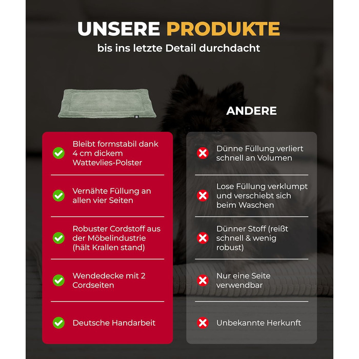 Килимок для собак HS-Hundebett® з флісовою підкладкою, XS (45x65 см) – Практичний, зручний, миючий, двосторонній – М'яка ковдра для собак – Комфортний відпочинок – Зелений, виготовлено в Німеччині, 45x65 см