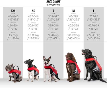 Оптимізована жилет для плавання собак Osprey, регульована, з ручкою, світловідбиваючі смуги, для малих, середніх та великих собак - жилет для безпечного плавання, XS