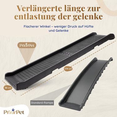 Рампа для собак у машину, складна – 174 см x 38 см – гумовий антиковзкий килимок – для великих собак, авто/SUV – вантажопідйомність 85 кг – темно-сіра