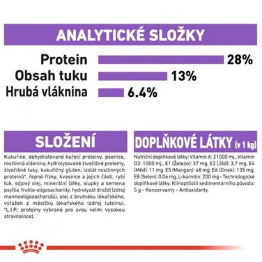 Сухий корм Royal Canin для стерилізованих собак середніх порід, 3 кг