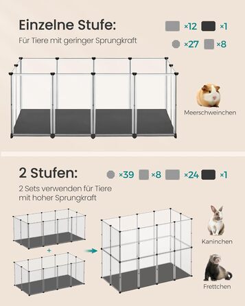 Вольєр для гризунів SONGMICS з піддоном, білий, 145x73x57 см – для хом'яків, кроликів, морських свинок, знімна водонепроникна підлога