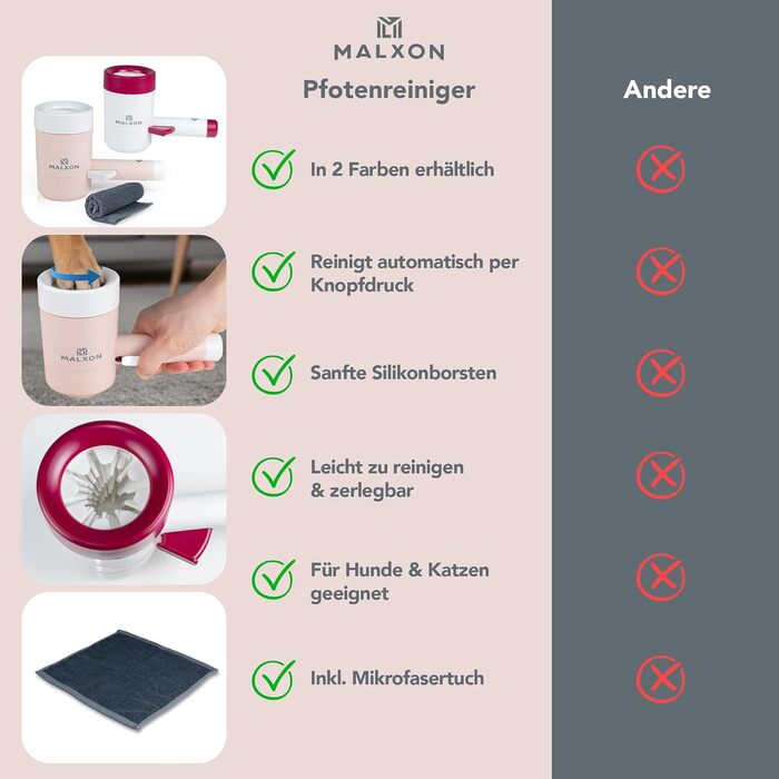 Очисник лап для котів та дрібних собак MALXON® | Ротаційні силіконові щітки, м'яке та швидке очищення, з мікрофібровою тканиною, рожевий/білий